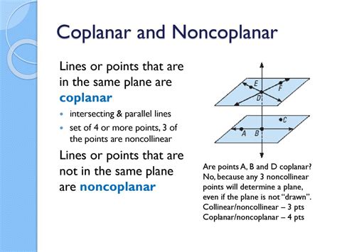 what are non coplanar points|coplanar vs noncoplanar.